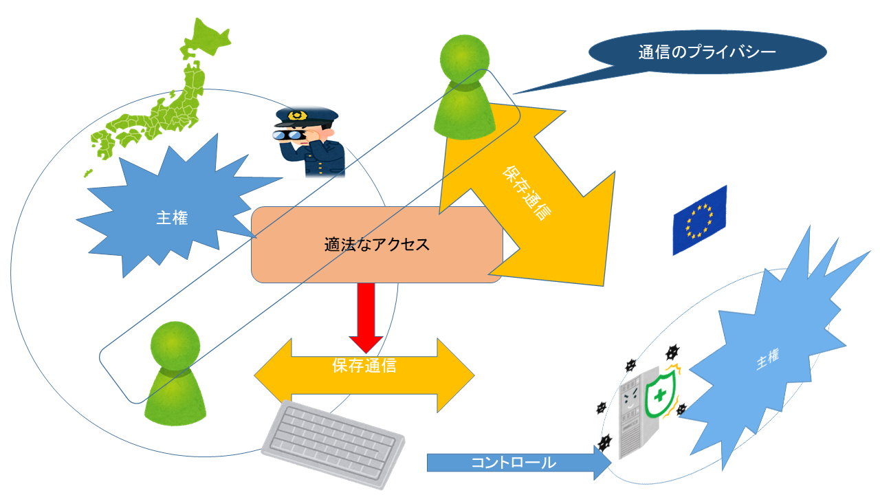 印象のデザイン 国際的な人権保護: 欧州人権条約と市民的及び政治的